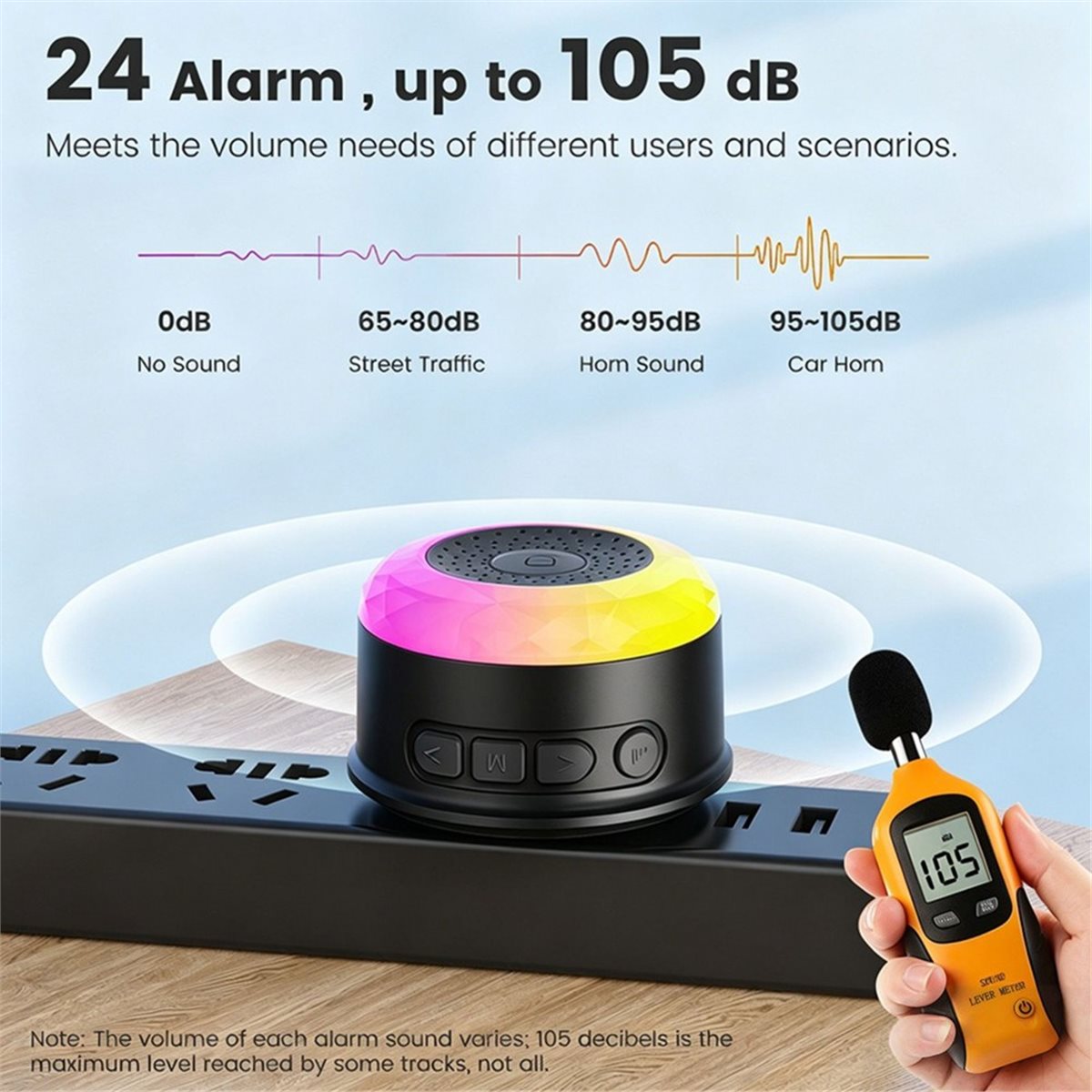 Home Security Uk - Aggiornamento. Sirena Intelligente WiFi Tuya per