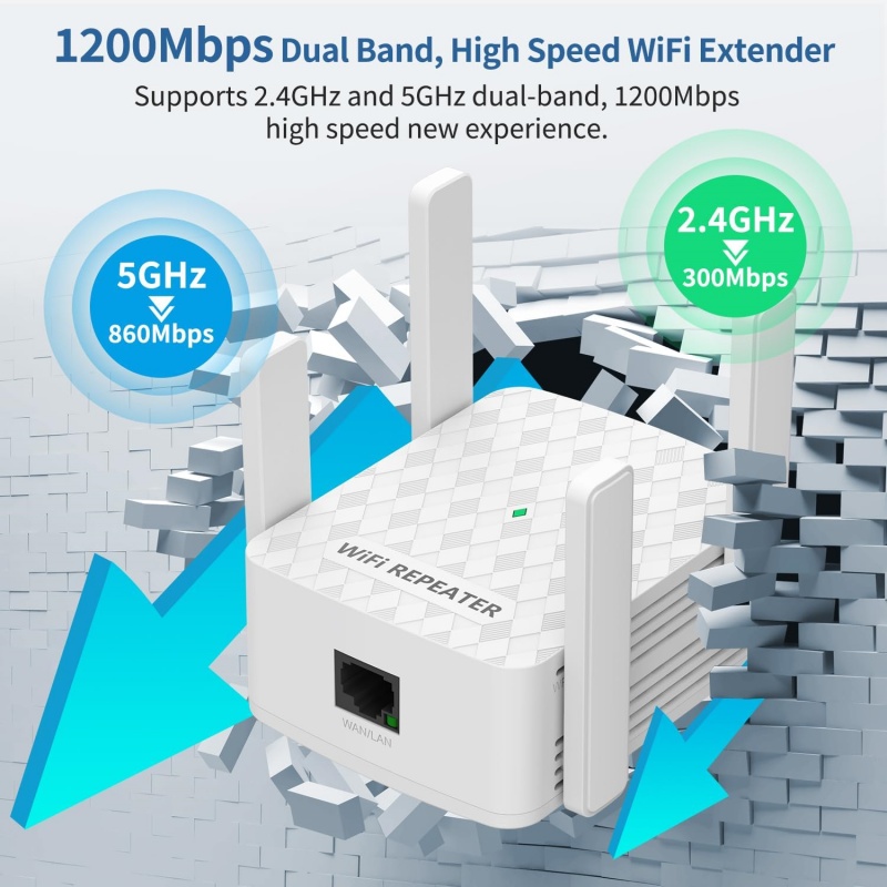 Home Security Uk - Ripetitore WiFi 1200Mbps Estensori Wifi Dual