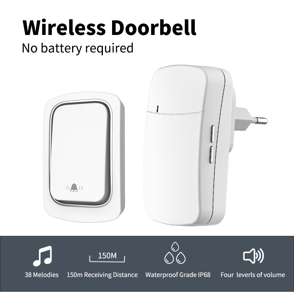 Home Security Uk - Campanello di benvenuto senza fili per