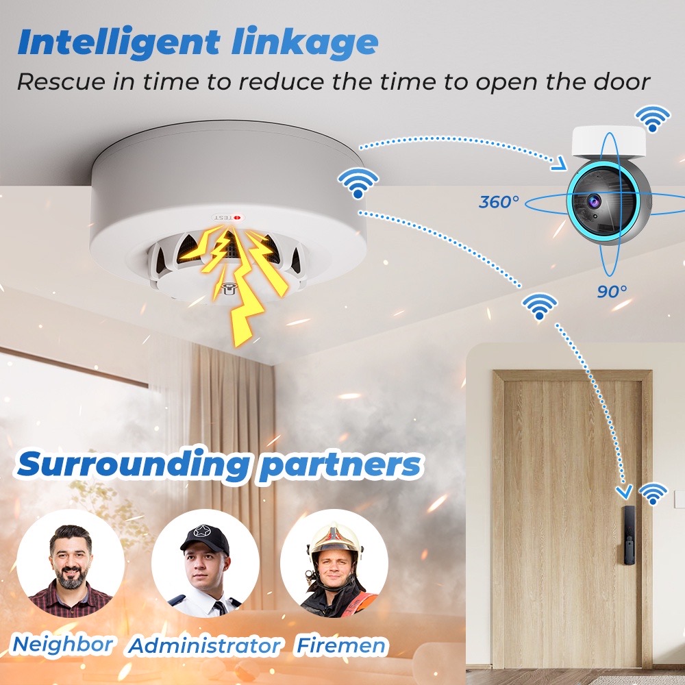 Sensore di Temperatura e Umidi - Home Security Alarm recensione e prezzo