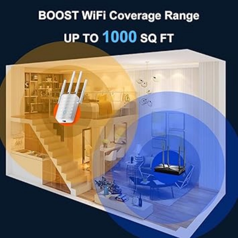 Ripetitore WiFi Dual Band 1200 - Home Security Outdoor recensione e prezzo