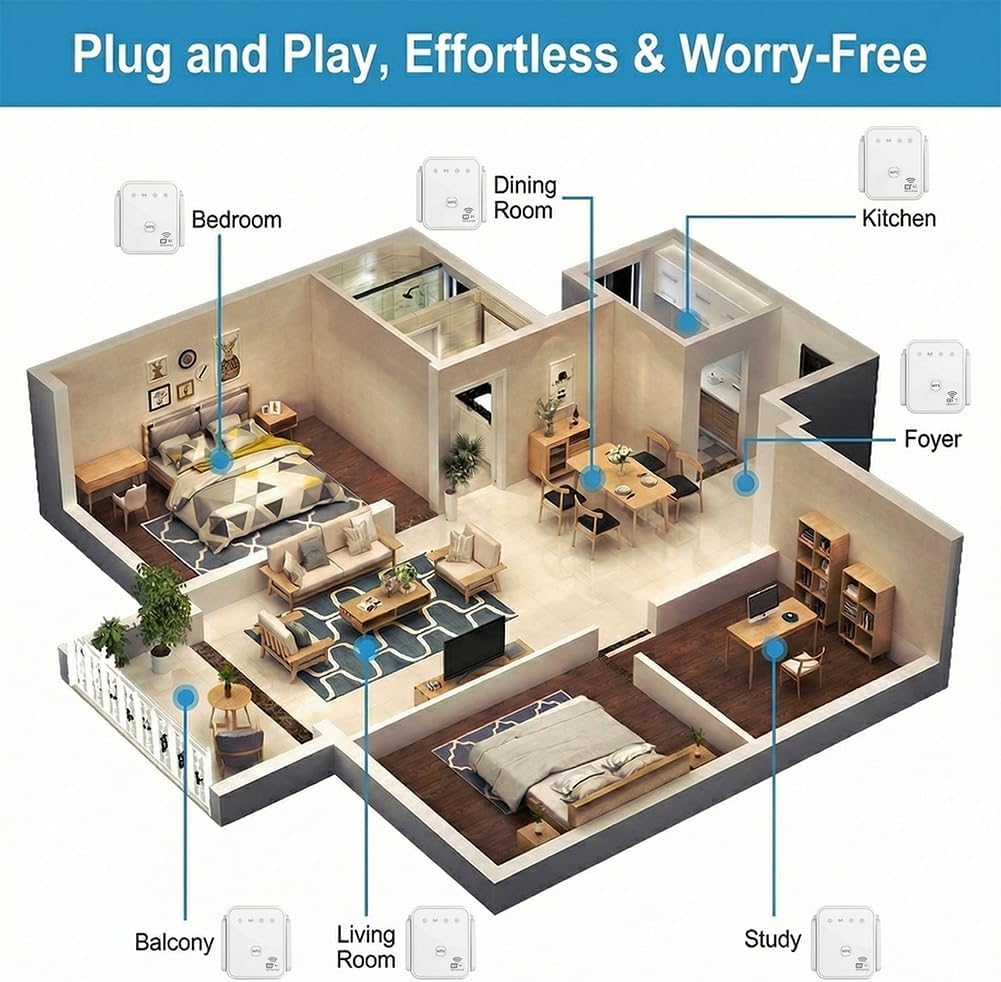 Nuovo Ripetitore WiFi 2026 300 - Home Security Outdoor recensione e prezzo