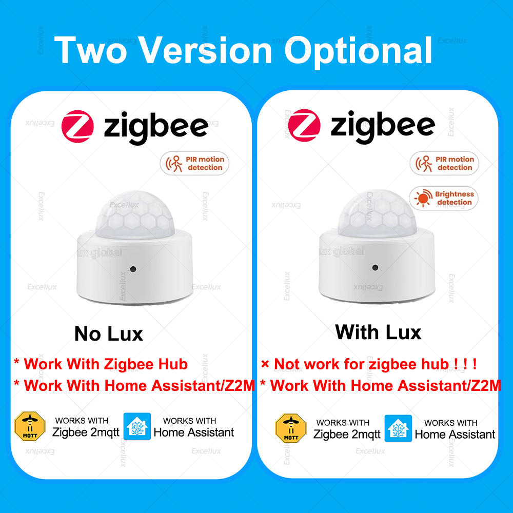 Sensore di movimento PIR ZigBe - Home Security Alarm recensione e prezzo