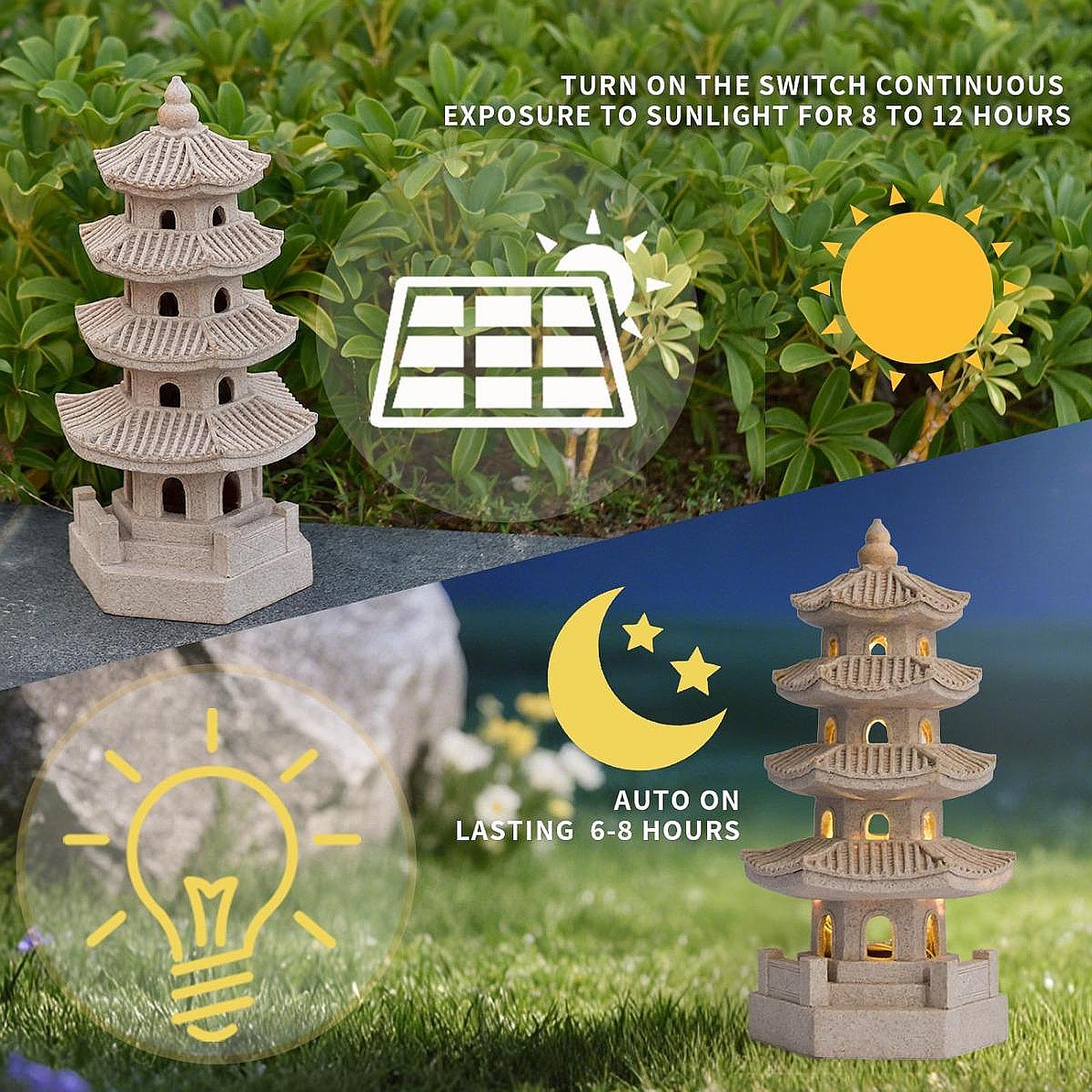 Lanterna Solare a Pagoda, Stat - Home Security Yard Sign recensione e prezzo