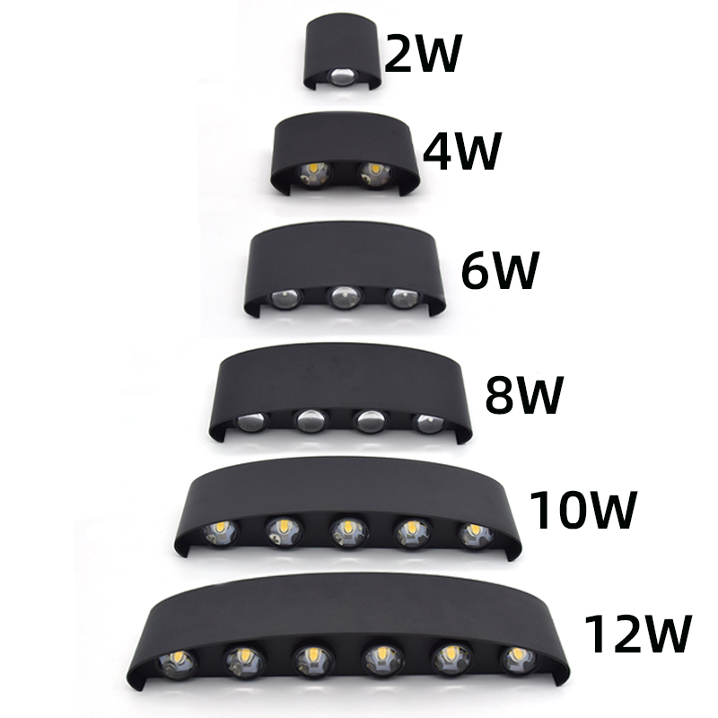 Lampada da Parete LED 2W 4W 6W - Home Security Yard Sign recensione e prezzo