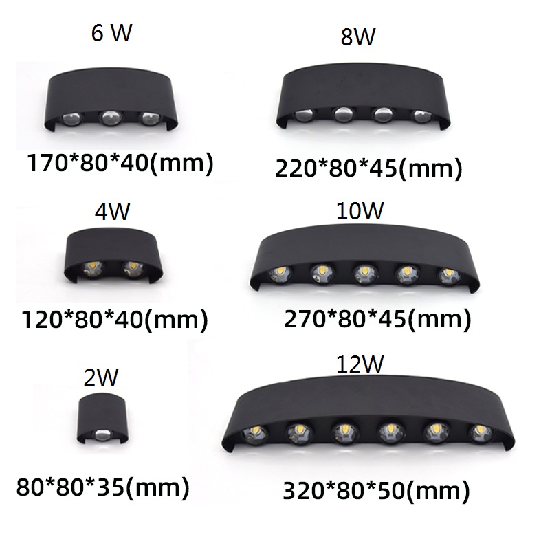 Lampada da Parete LED 2W 4W 6W - Home Security Yard Sign recensione e prezzo