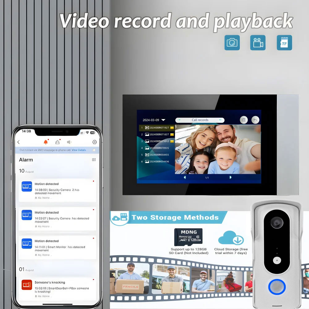2 fili Smart Home Tuya Wifi 10 - Home Security Uk recensione e prezzo