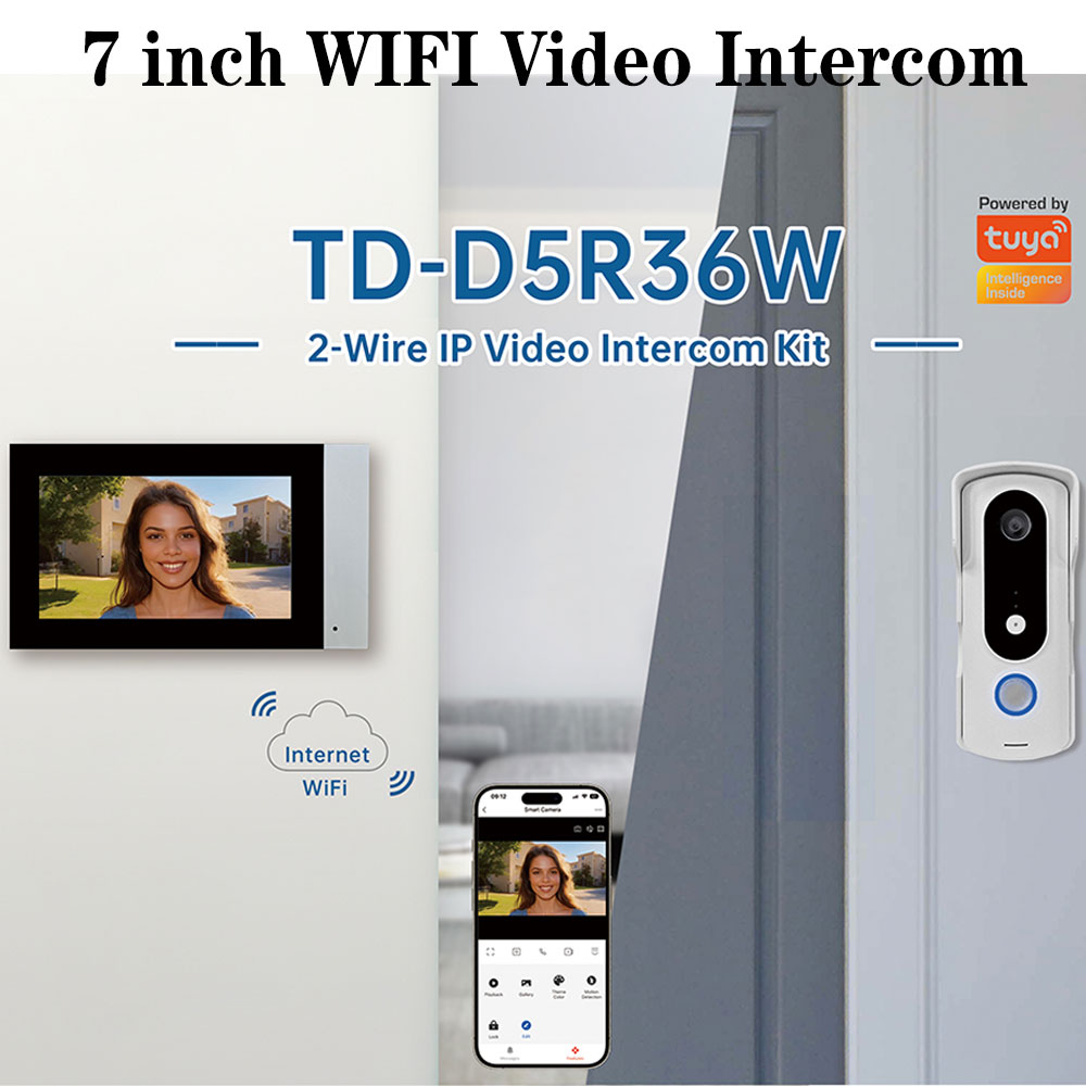 2 fili Smart Home Tuya Wifi 10 - Home Security Uk recensione e prezzo