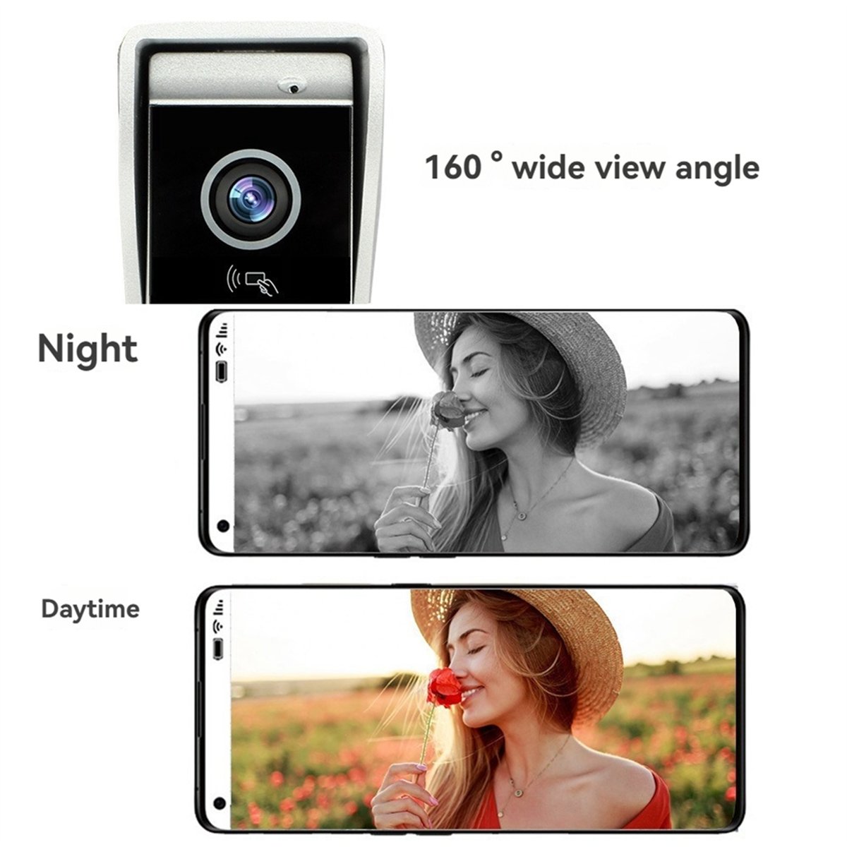Sistema Videocitofonico Wi-Fi  - Home Security Uk recensione e prezzo