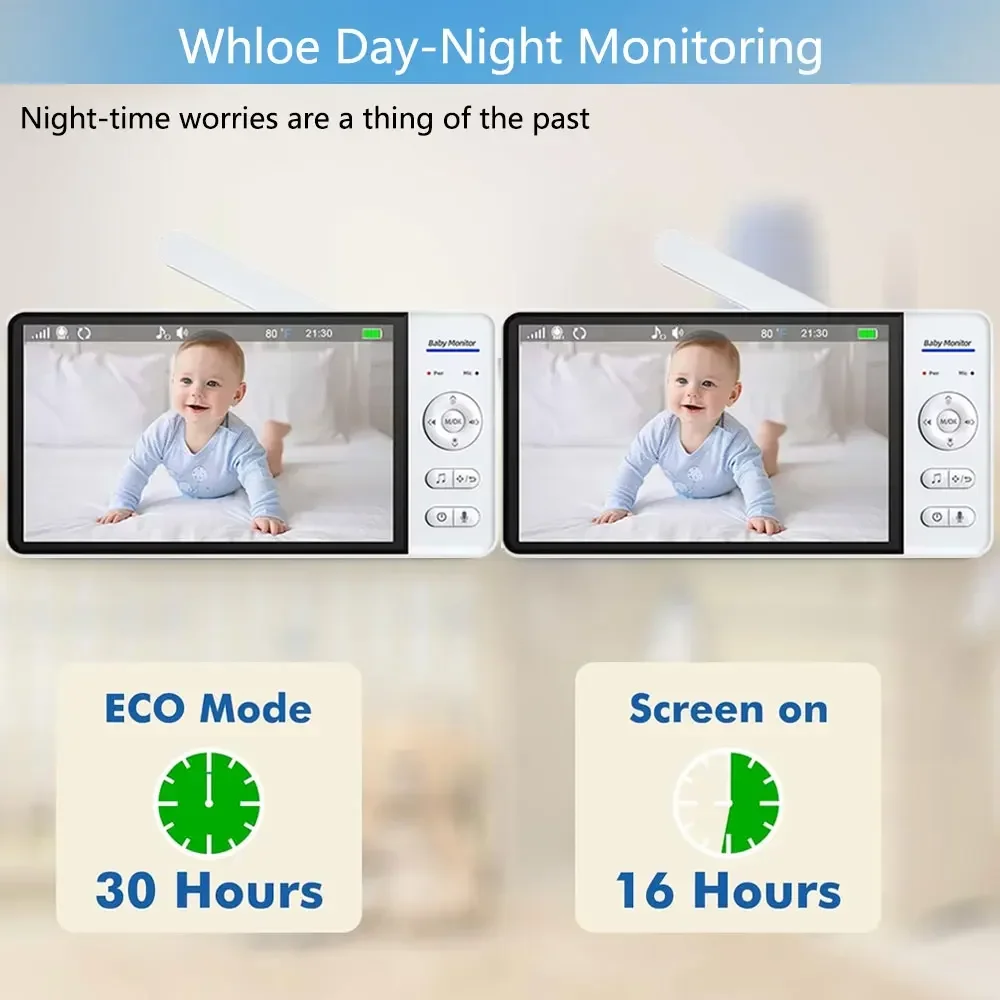 Schermo da 7 pollici Video Bab - Home Security Uk recensione e prezzo