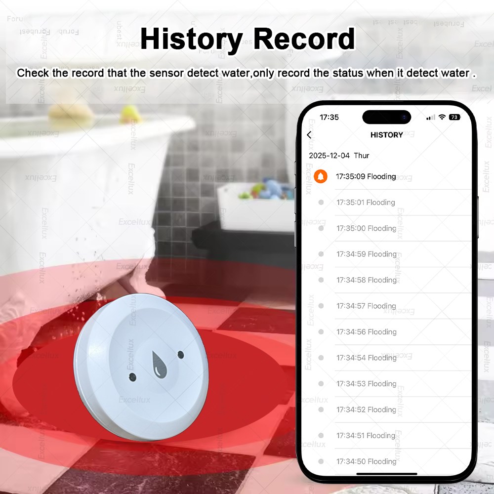 Zigbee Rilevatore d'acqua Sens - Home Security Gadgets recensione e prezzo