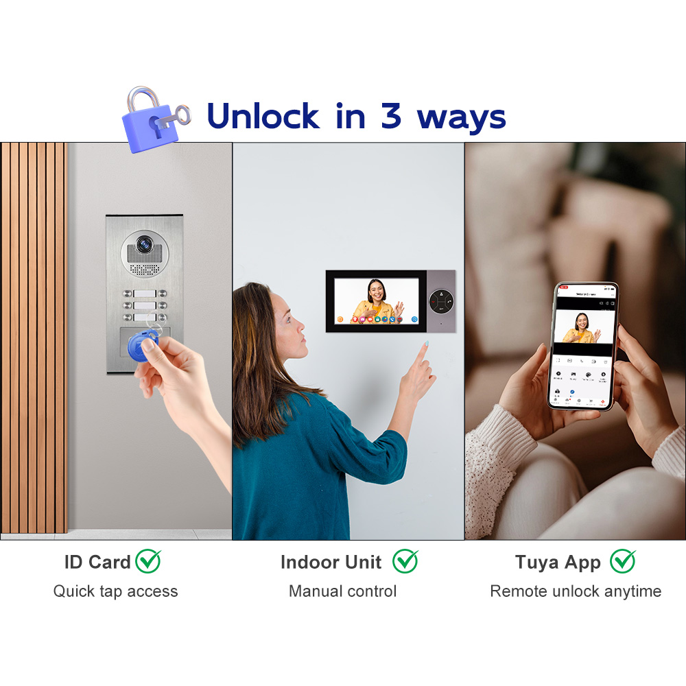 Sistema Videocitofonico Cablat - Home Security Uk recensione e prezzo