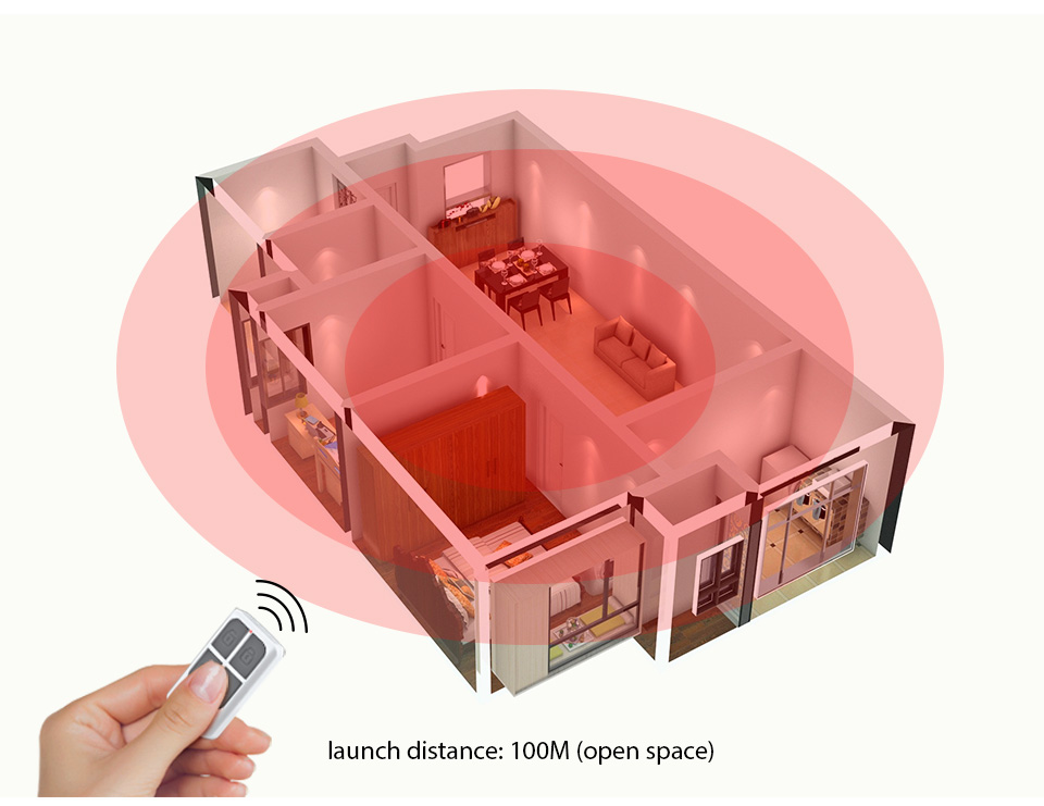 Telecomando Wireless Portatile - Home Security Gadgets recensione e prezzo