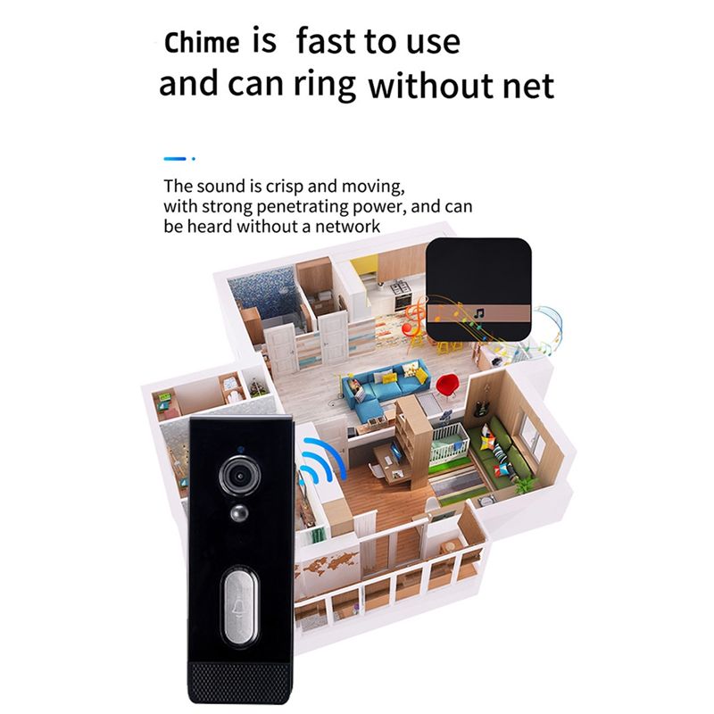 Regalo per Lei: Campanello Int - Home Security Uk recensione e prezzo