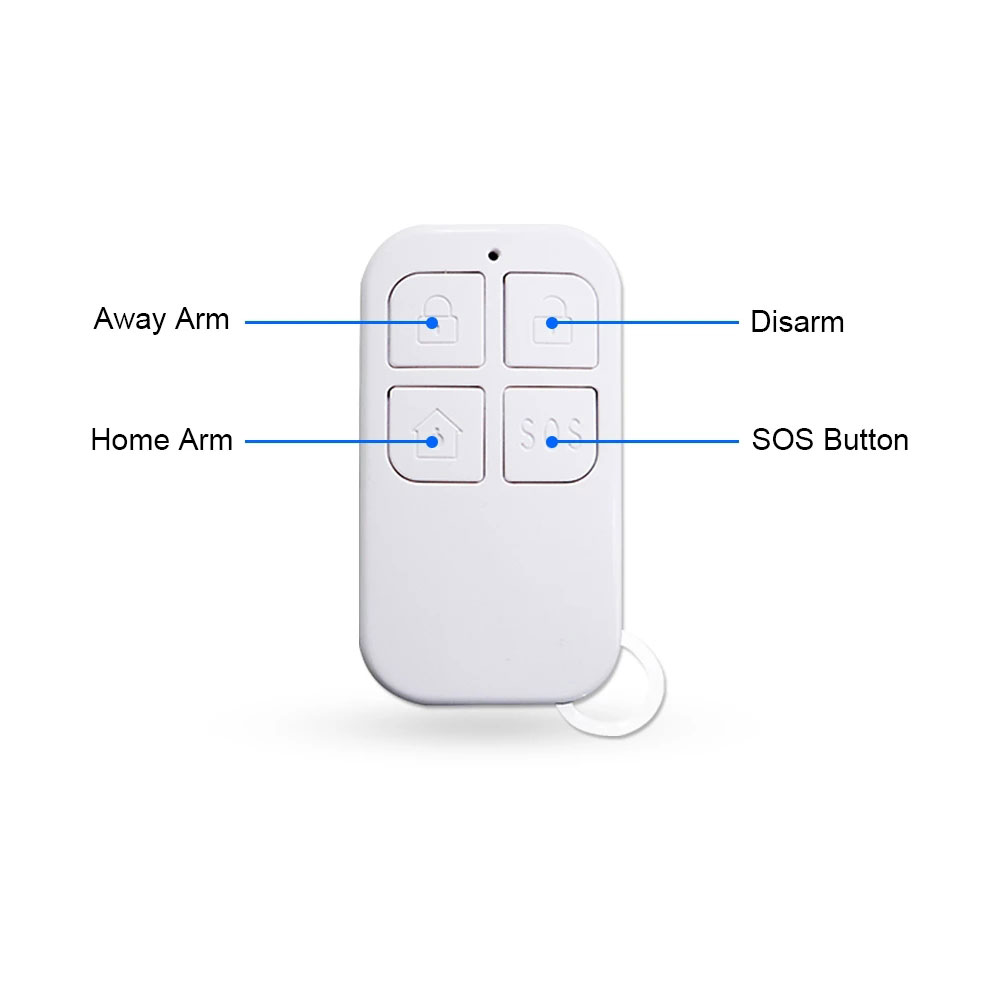 Rilevatore di telecomando wire - Home Security Gadgets recensione e prezzo