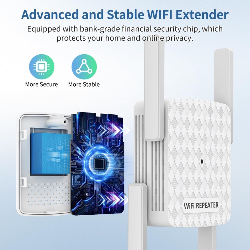 1200Mbps Wireless Wifi Extende - Home Security Outdoor recensione e prezzo