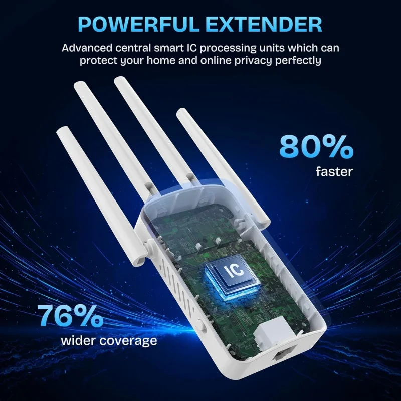 Ripetitore WiFi Dual Band 1200 - Home Security Outdoor recensione e prezzo