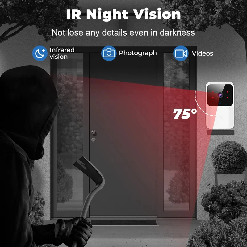 Campanello Video WiFi Smart pe - Home Security Prices recensione e prezzo