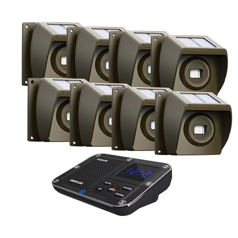 Sistema di allarme wireless pe - Home Security Outdoor recensione e prezzo