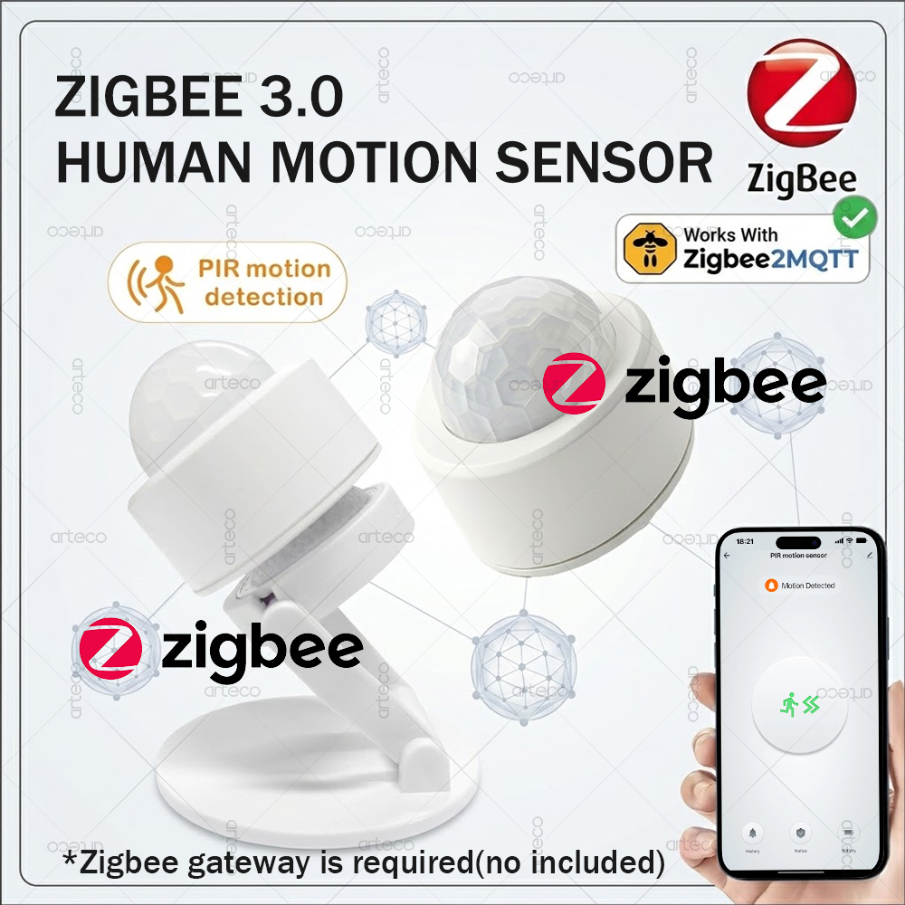 Sensore di Movimento PIR Mini  - Home Security Gadgets recensione e prezzo