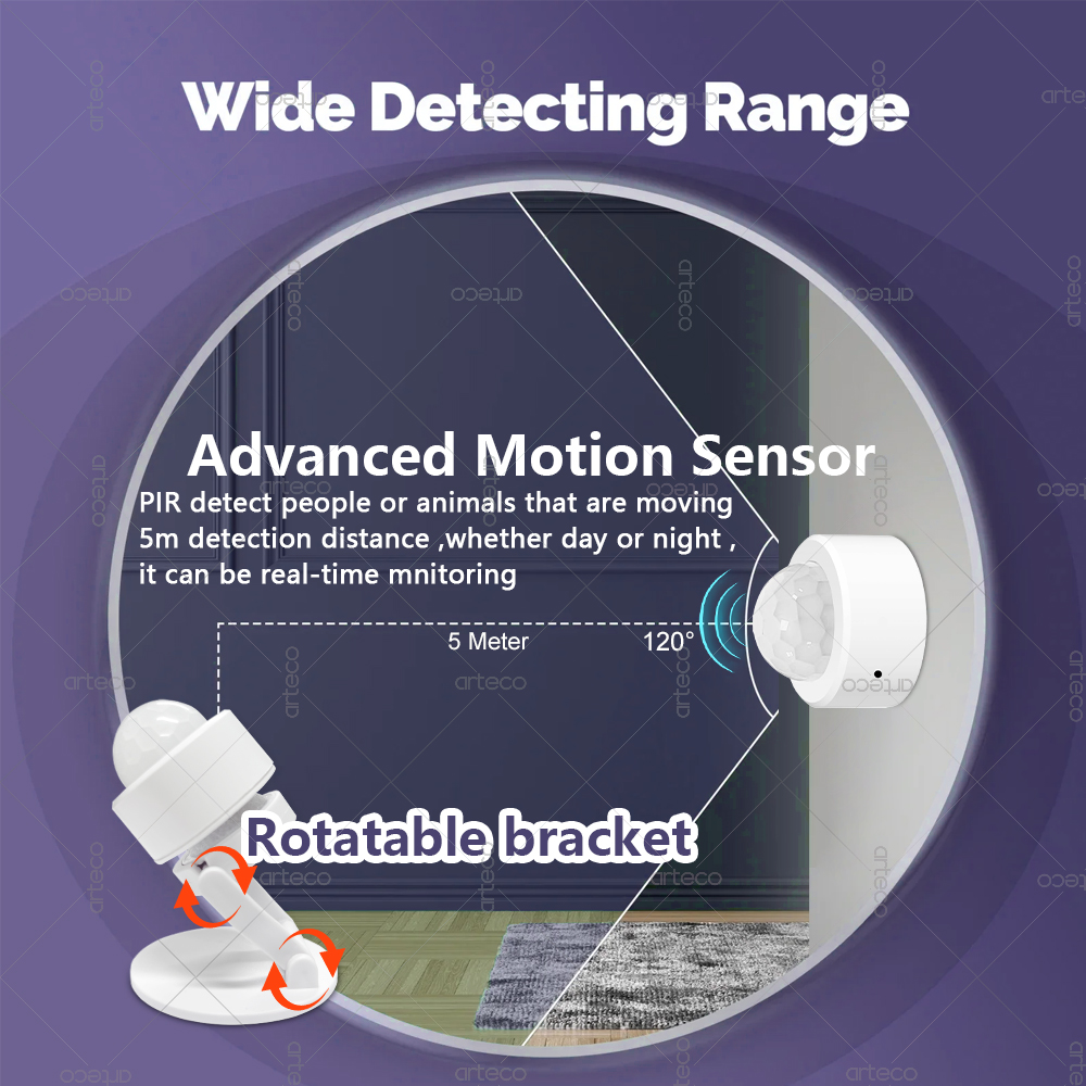 Sensore di Movimento PIR Mini  - Home Security Gadgets recensione e prezzo