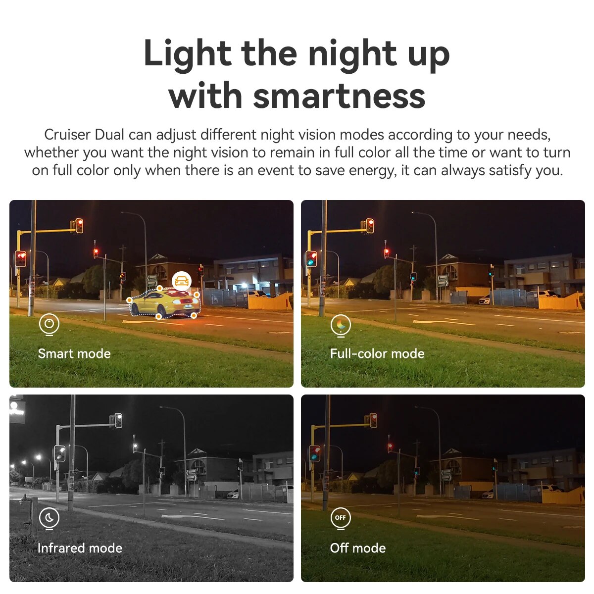 Telecamera di sicurezza PT per - Home Security Outdoor recensione e prezzo