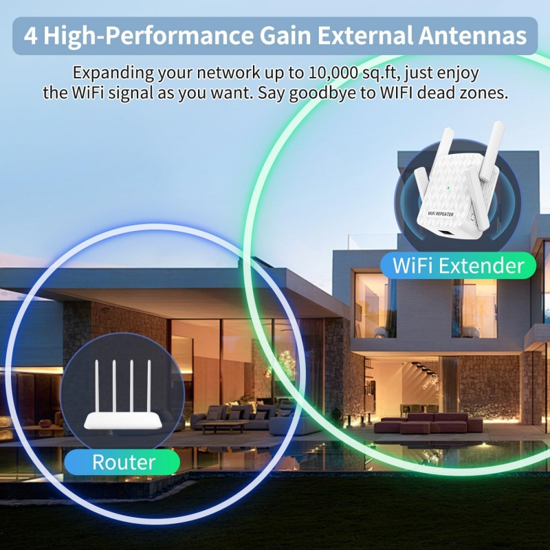 Ripetitore WiFi 1200Mbps Esten - Home Security Uk recensione e prezzo