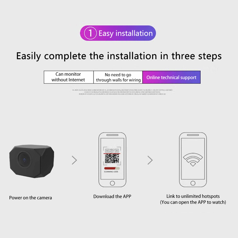 Telecamera di sicurezza WiFi 4 - Home Security Prices recensione e prezzo