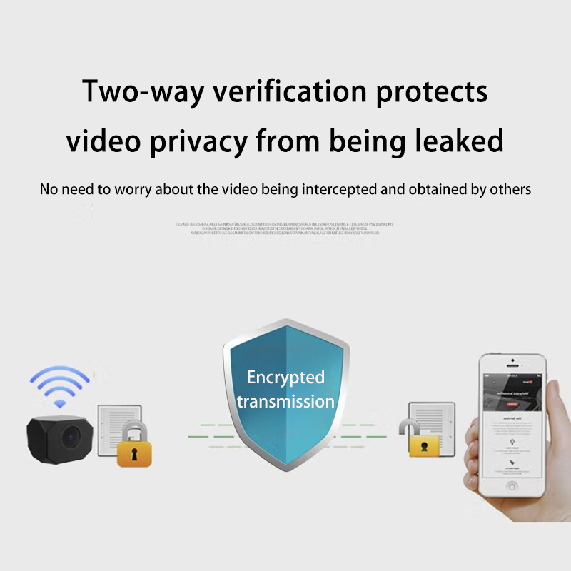 Telecamera di sicurezza WiFi 4 - Home Security Prices recensione e prezzo