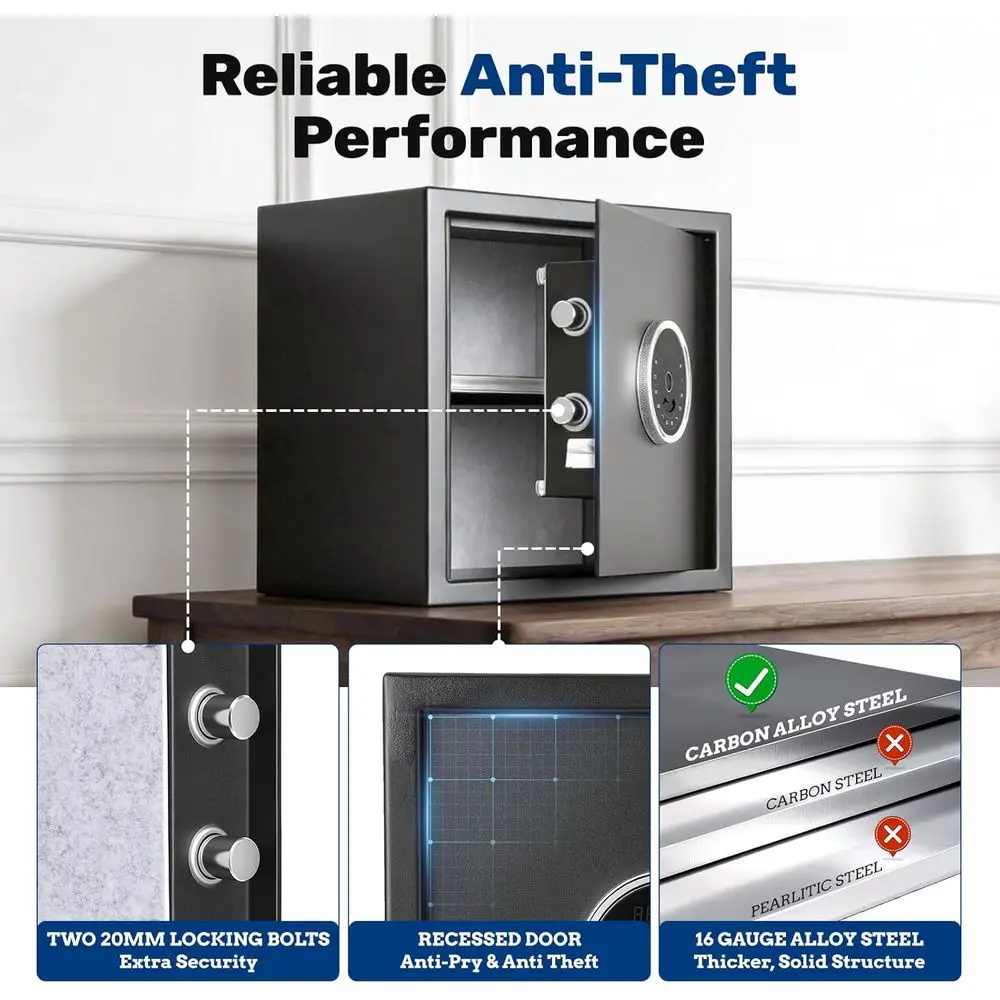 Cassaforte Biometrica con Aper - Home Security Safe recensione e prezzo